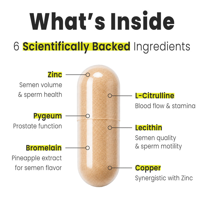 Load Boost - Semen Volume, Sperm Health, and Male Fertility - 120 Capsules