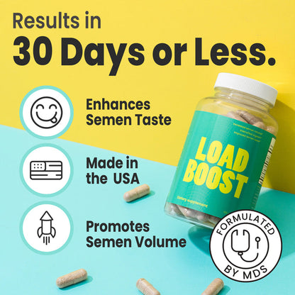 Load Boost - Semen Volume, Sperm Health, and Male Fertility - 120 Capsules